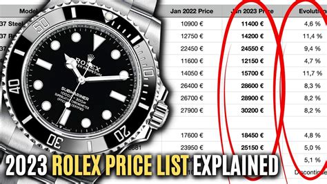 basic rolex cost|rolex watch price guide.